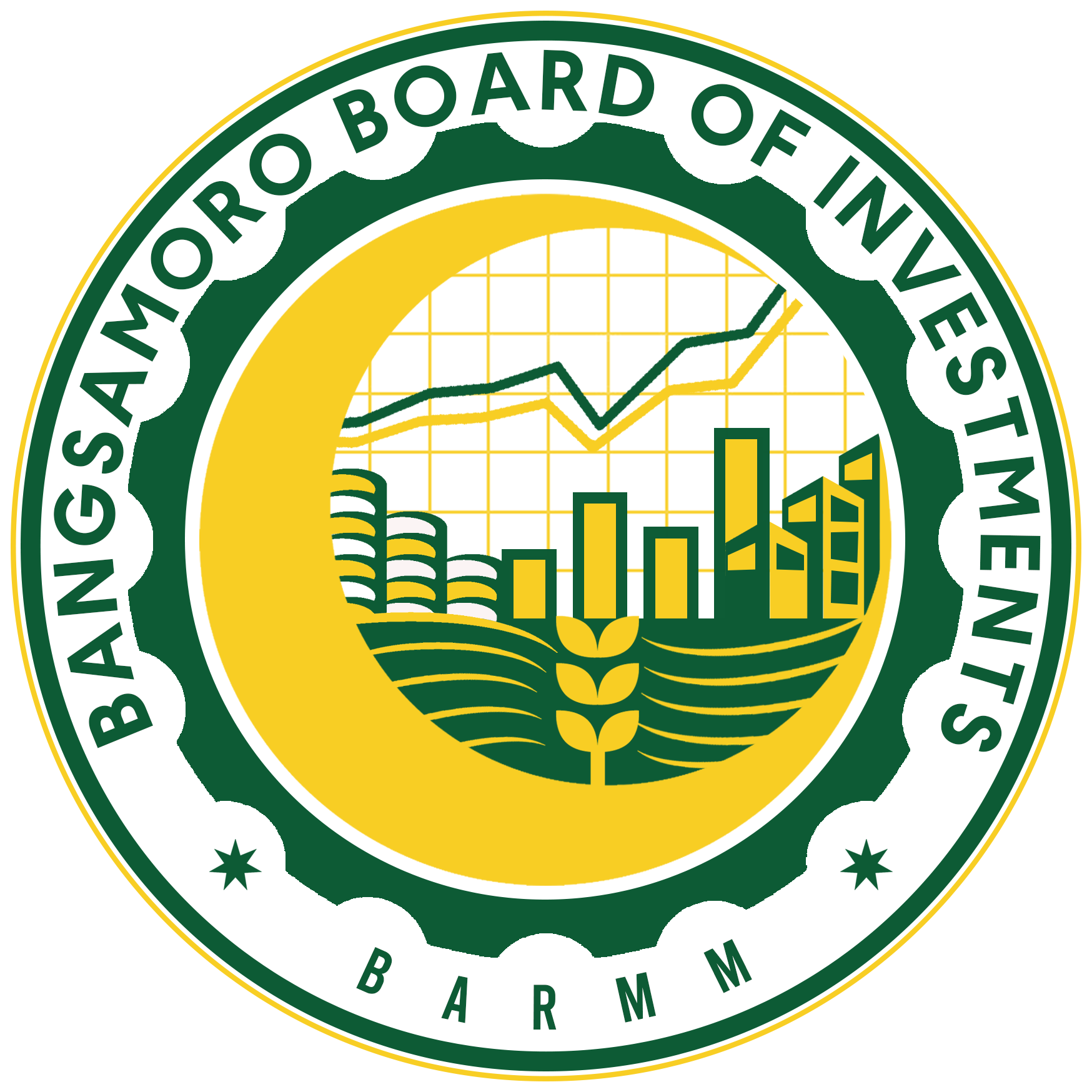 Bangsamoro Board of Investments Logo